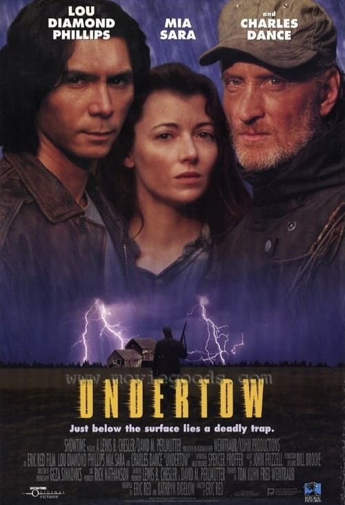 Undertow